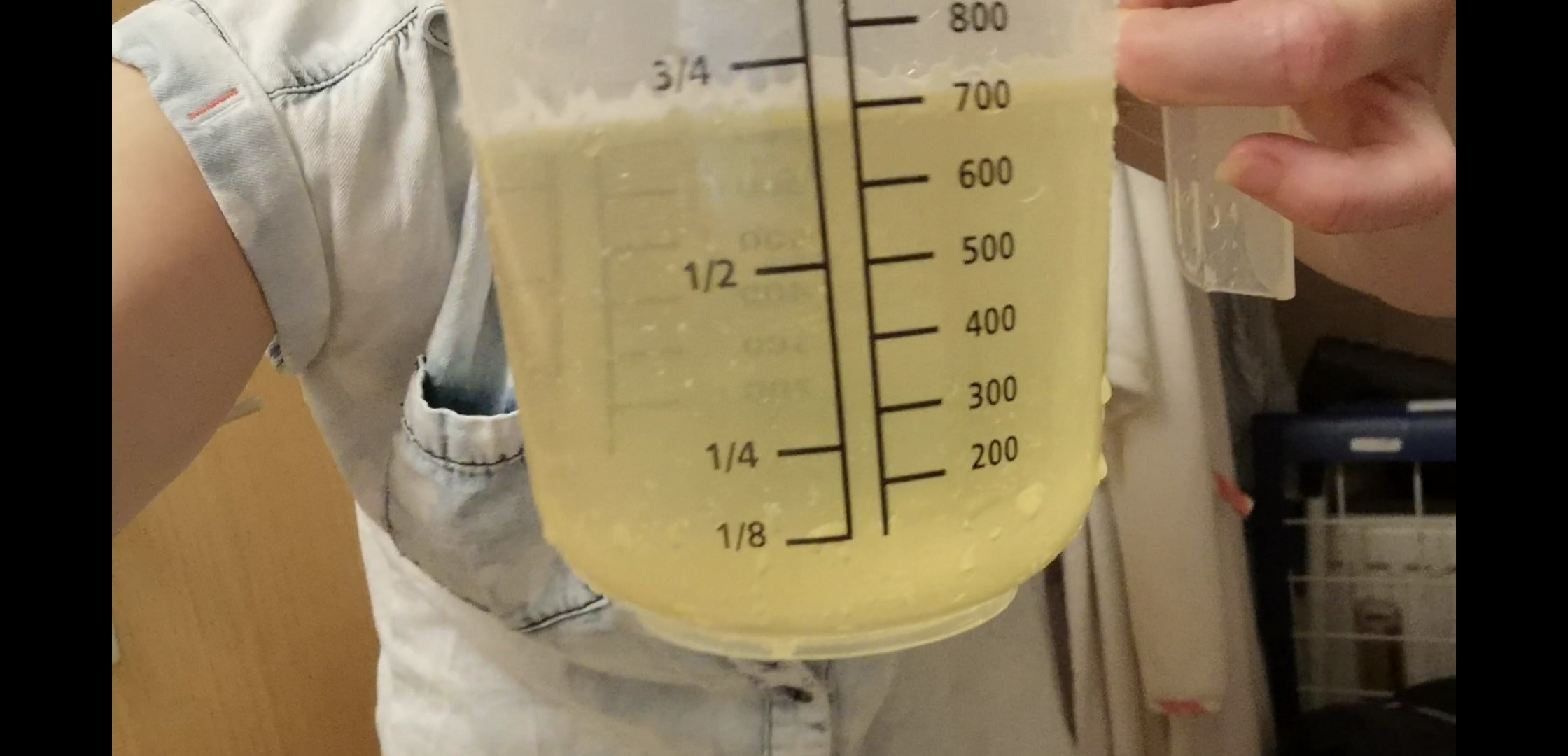 More measuring cups ....